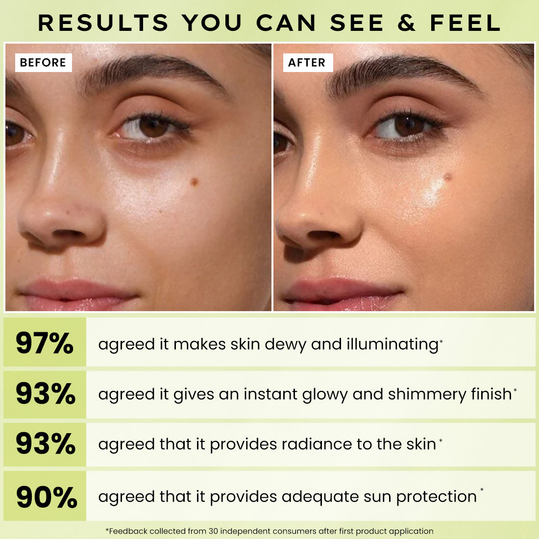 Hyphen Golden Hour Glow Sunscreen SPF 50 PA++++