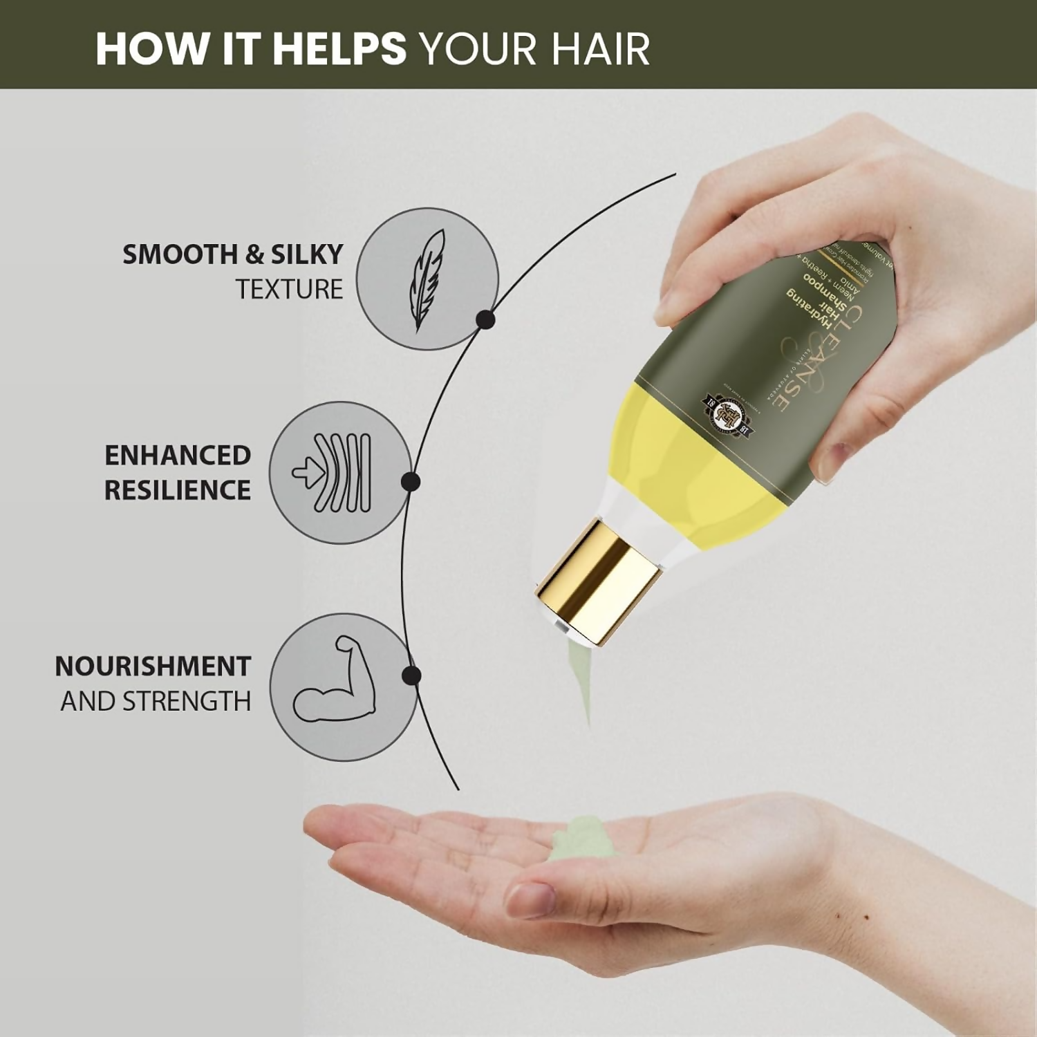 Cleanse Ayurveda Hydrating Hair Shampoo