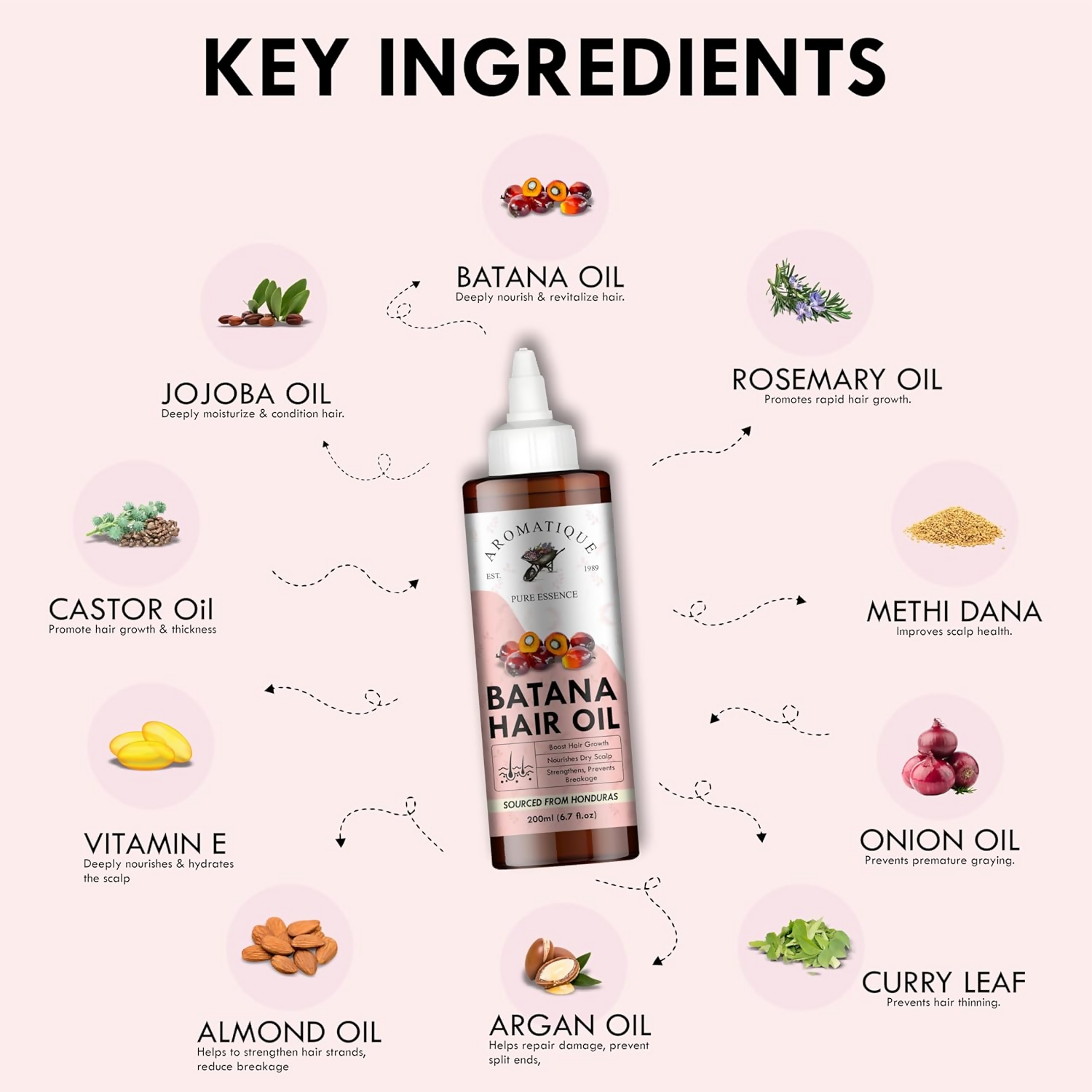 Aromatique Batana Oil Enriched with Rosemary, Argan, Onion, Castor Oil & More