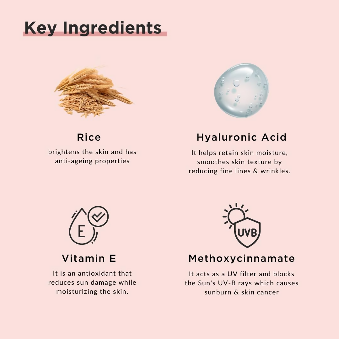 Ricekraft SPF 50+ Korean Sunscreen