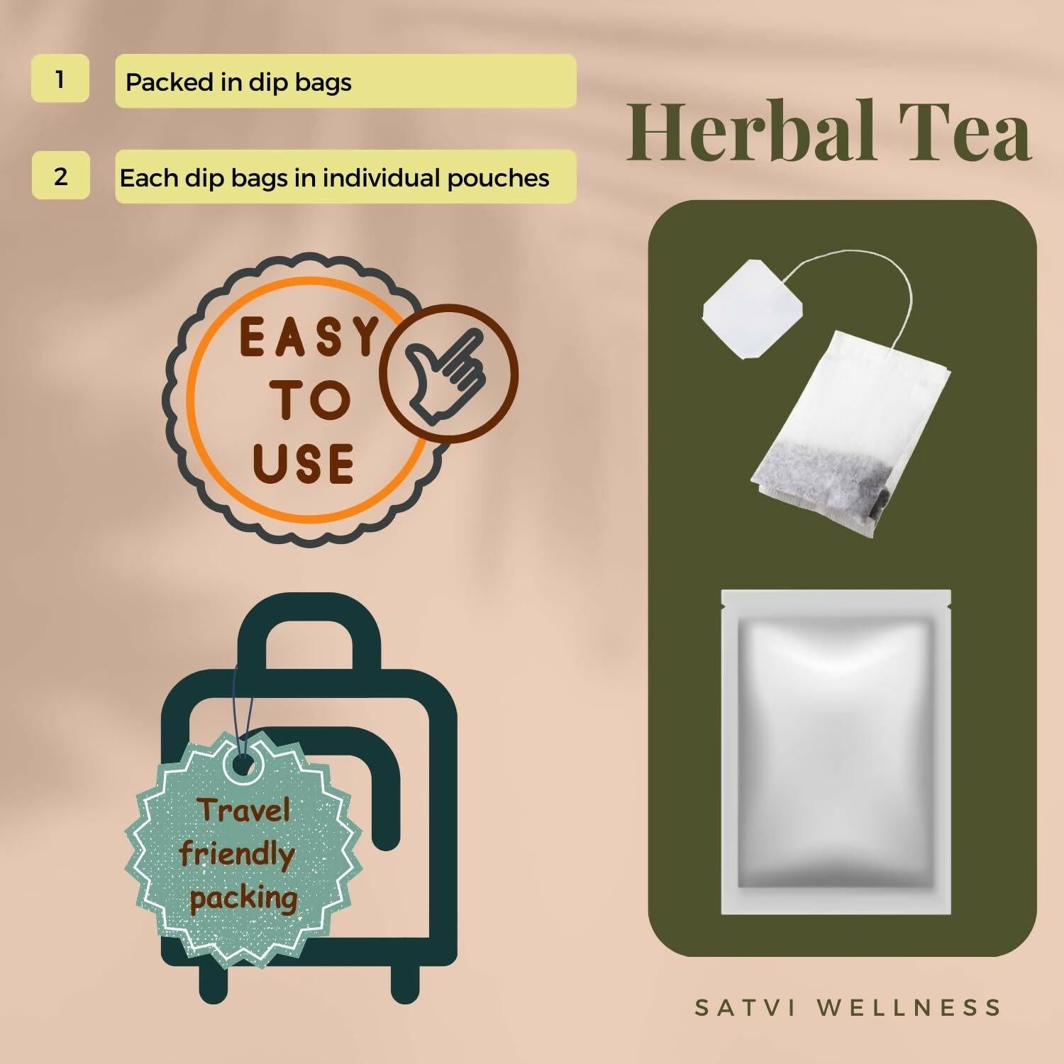 Satvi Wellness Yashtimadhu Ginger Tea | Yashti Ginger | Dip Bags | Blend Of Liquorice And Ginger Tea