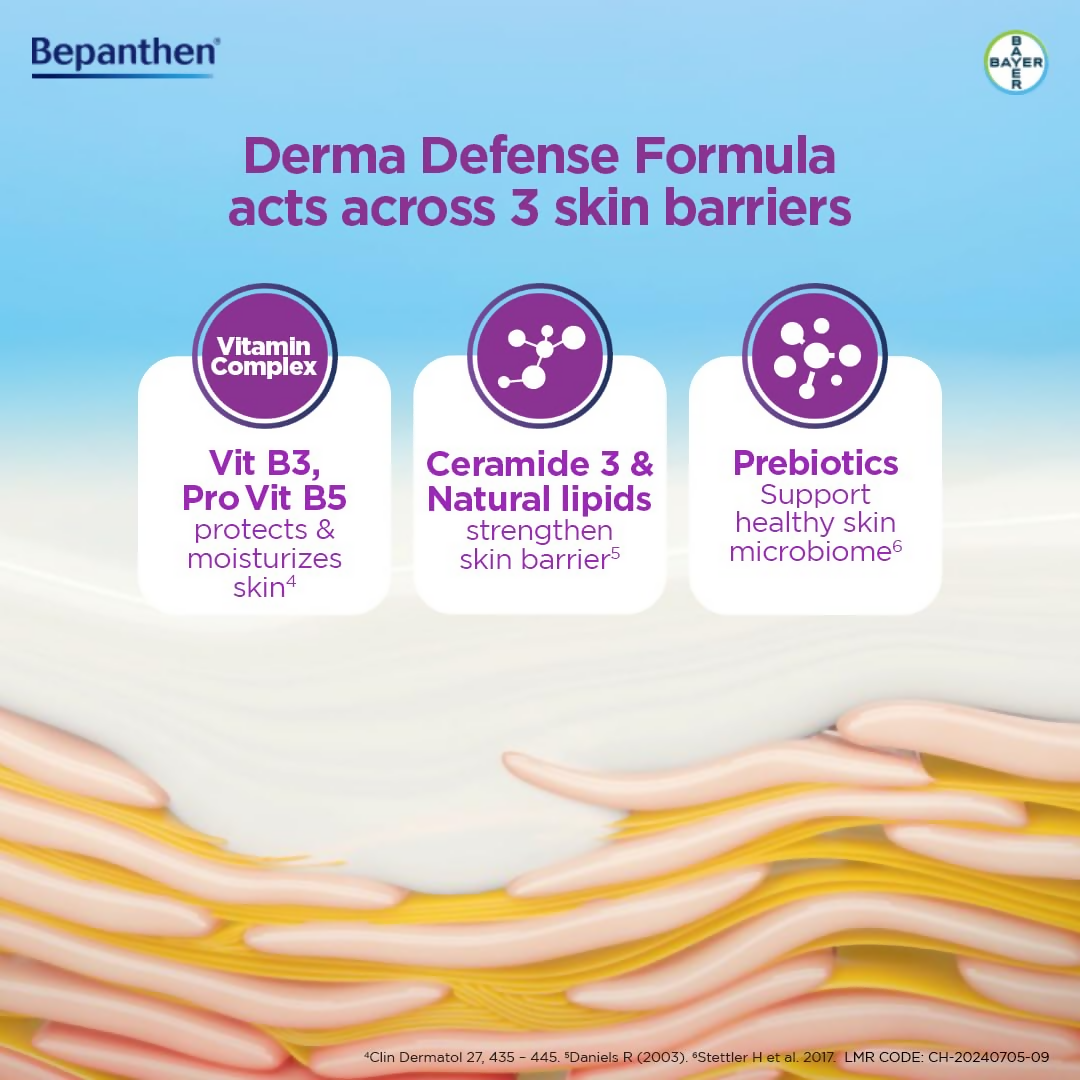 Bepanthen Sensi Control Daily Moisturizing Cream