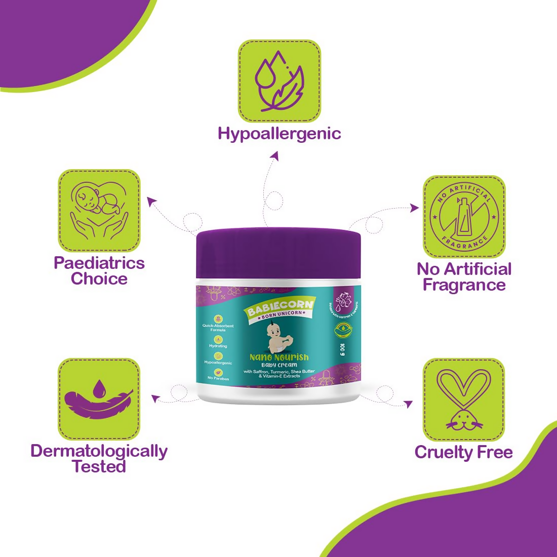 Babiecorn Nano Nourish Baby Cream