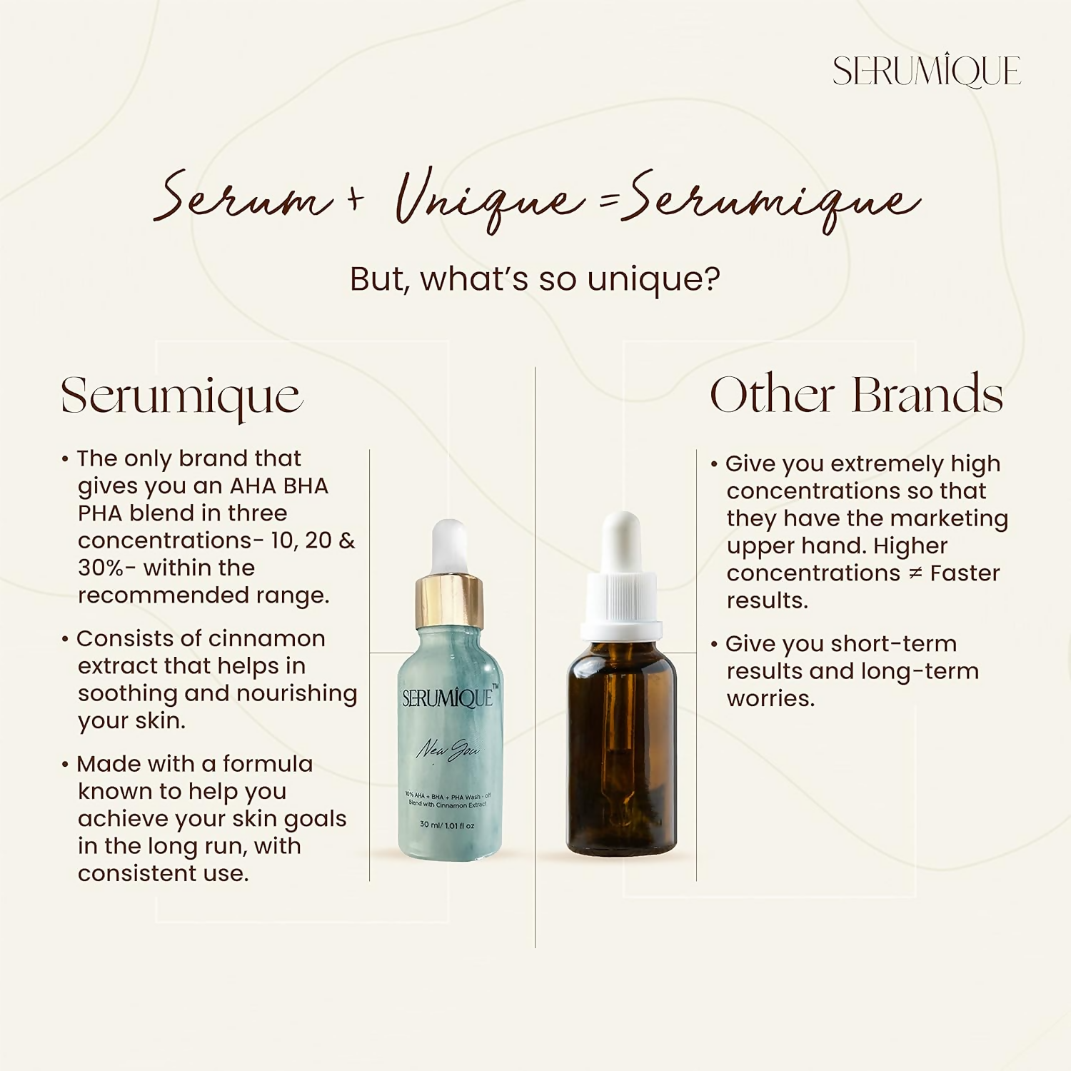 Serumique 23% AHA + 2% BHA + 5% PHA Wash-Off Serum Exfoliator - New You 30%