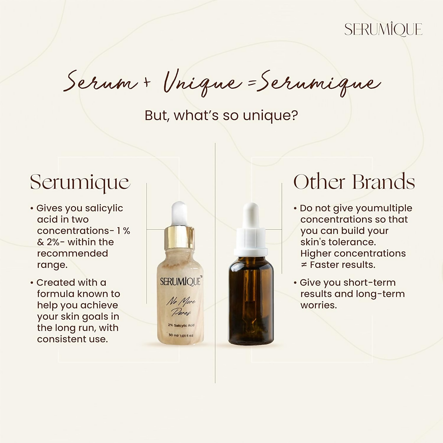 Serumique Salicylic Acid Face Serum No More Pores Starter Conc. 1%