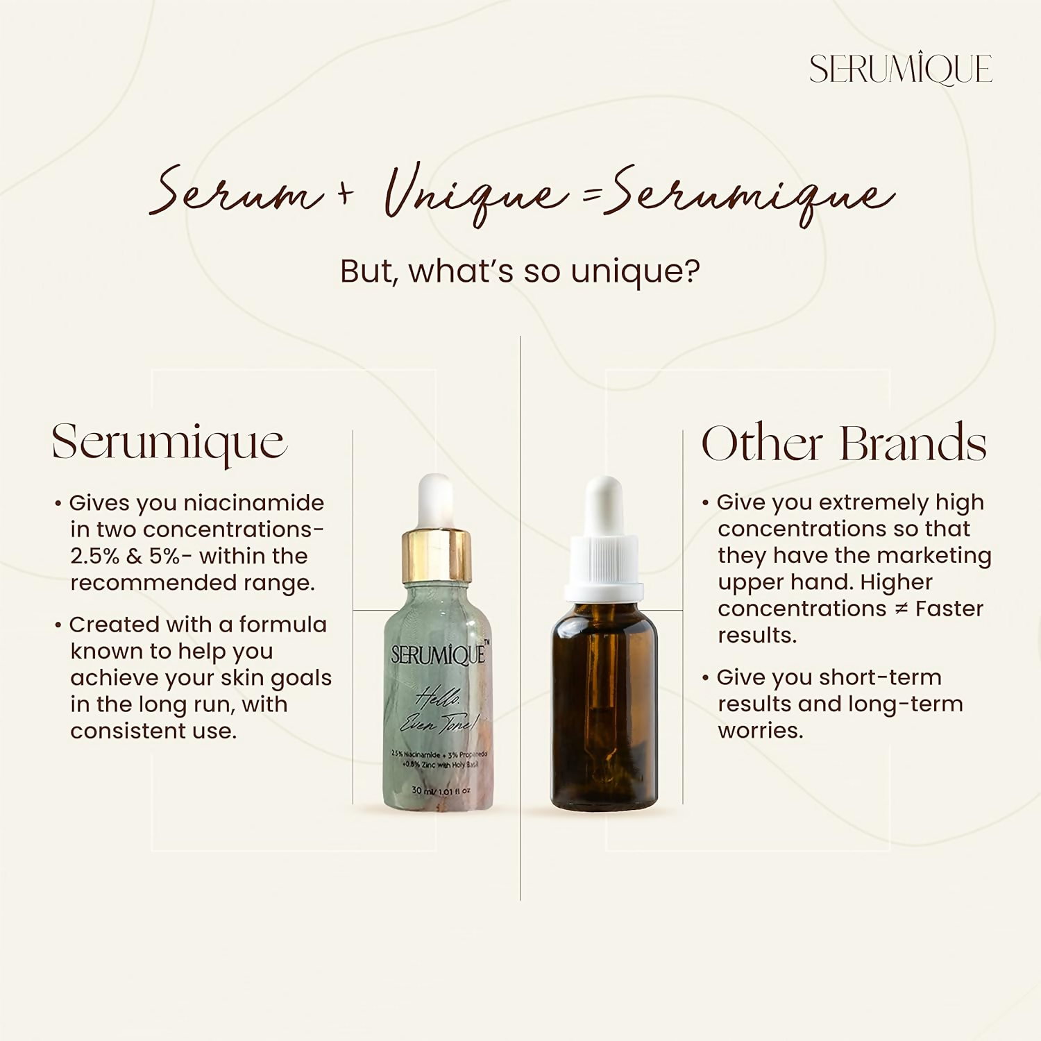 Serumique Niacinamide Face Serum - Hello Even Tone Pro Conc. 2.5%