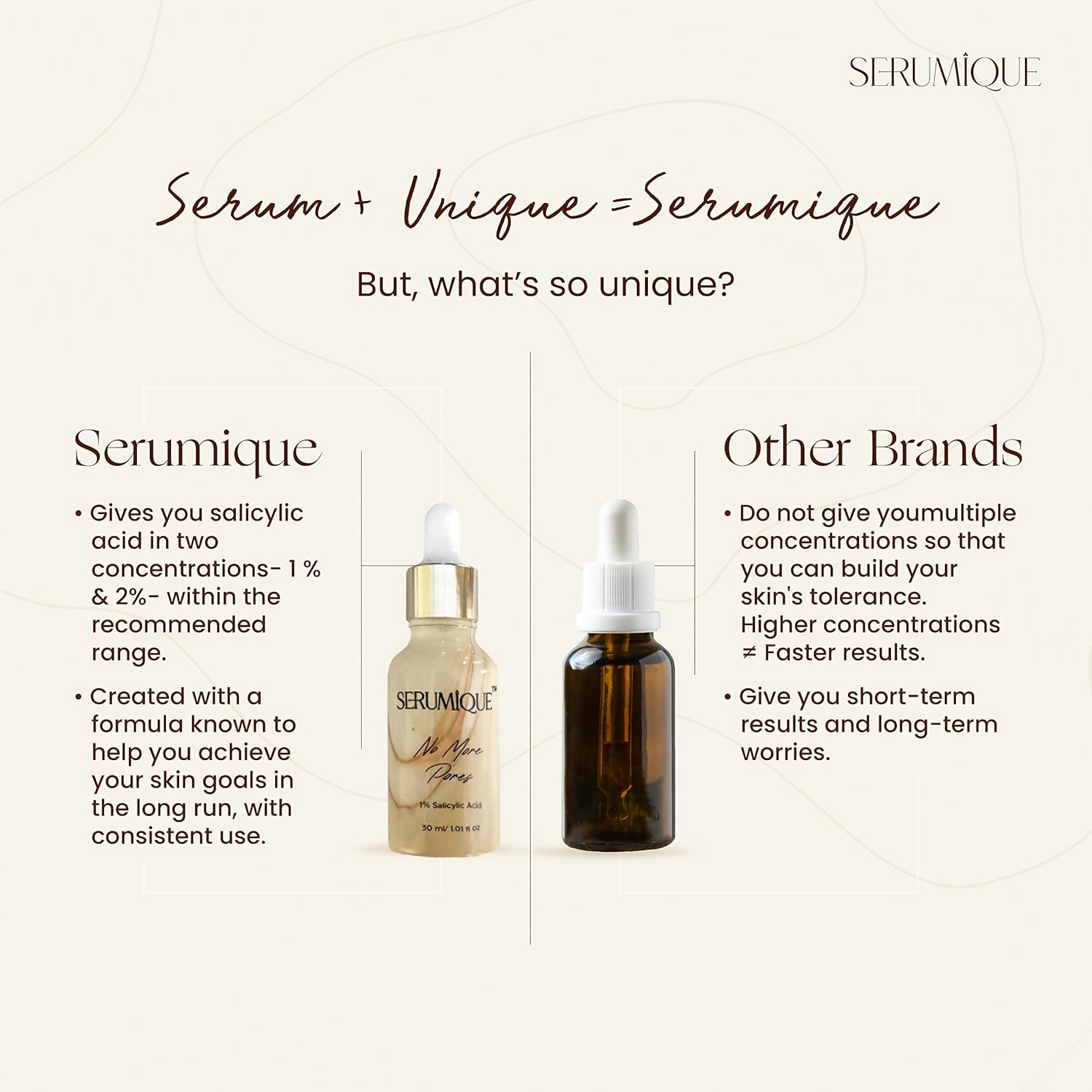 Serumique Niacinamide Face Serum - Hello Even Tone Pro Conc . 5%