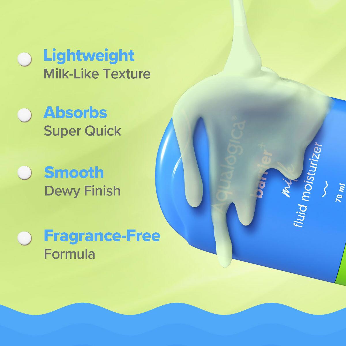 Aqualogica 5 Barrier+ Milk Fluid Moisturizer