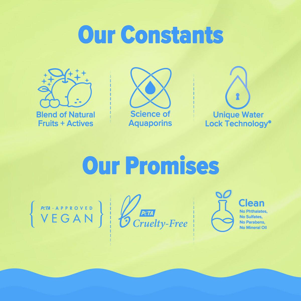 Aqualogica 5 Barrier+ Milk Fluid Moisturizer