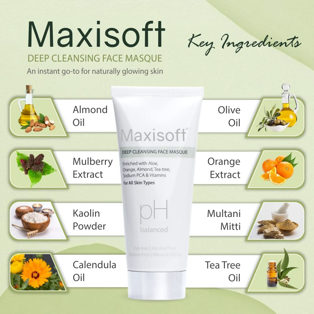 Maxisoft Deep Cleansing Masque
