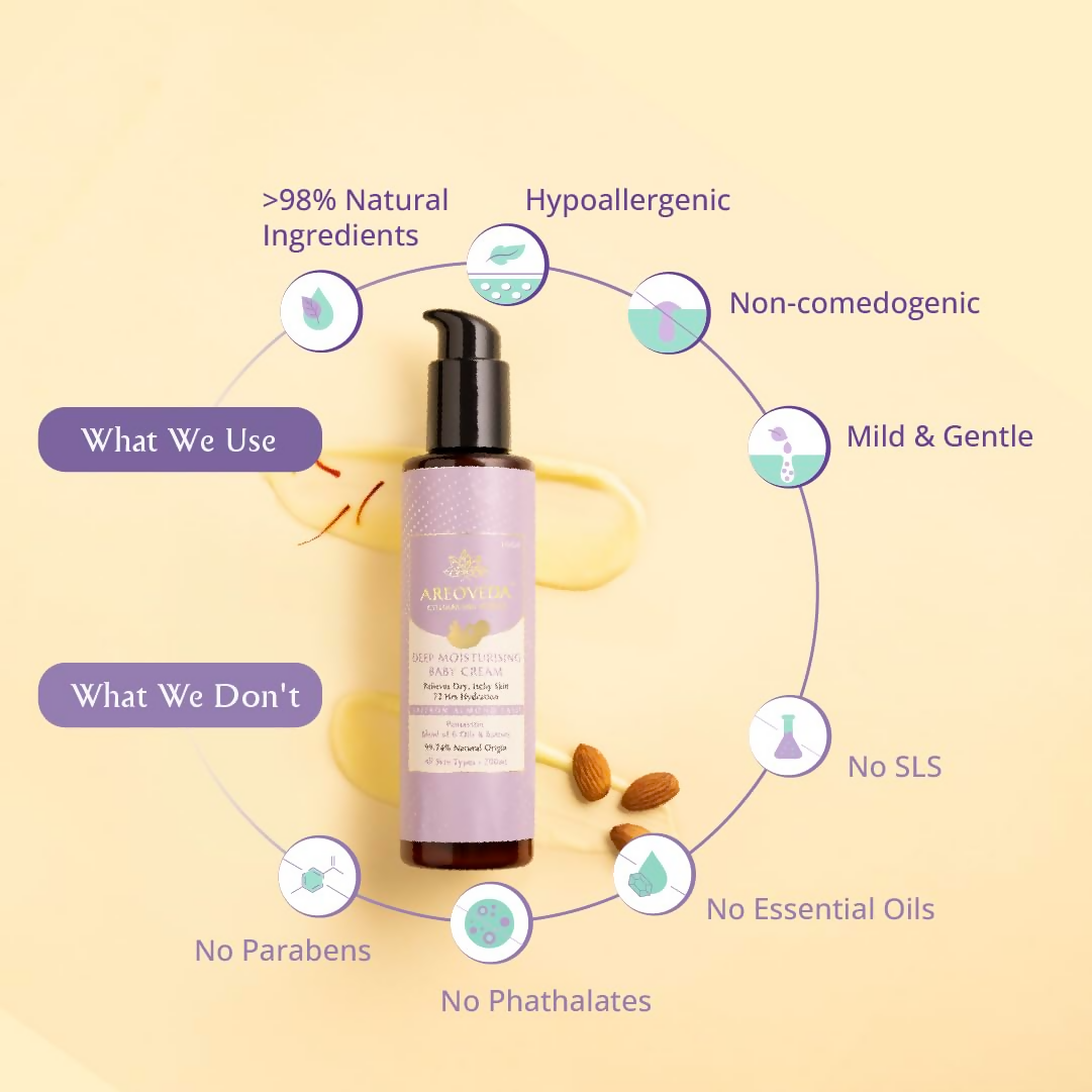 AreoVeda Deep Moisturising Baby Cream