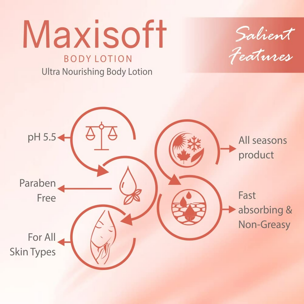 Maxisoft Body Lotion Deep Nourishing Skin Brightening