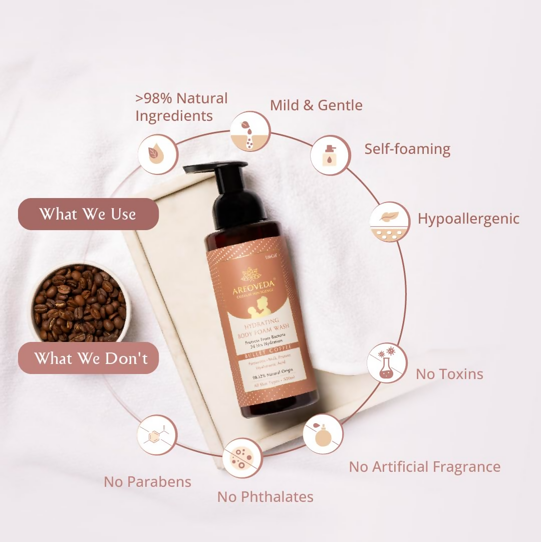 AreoVeda Hydrating Body Foam Wash For Moms