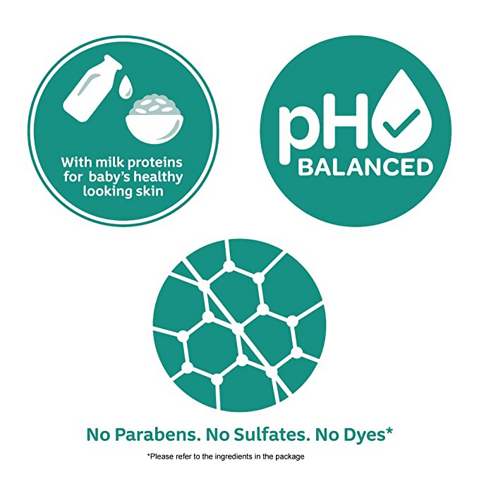 Johnson's Milk+ Rice Cream For Baby's Healthy Looking Skin