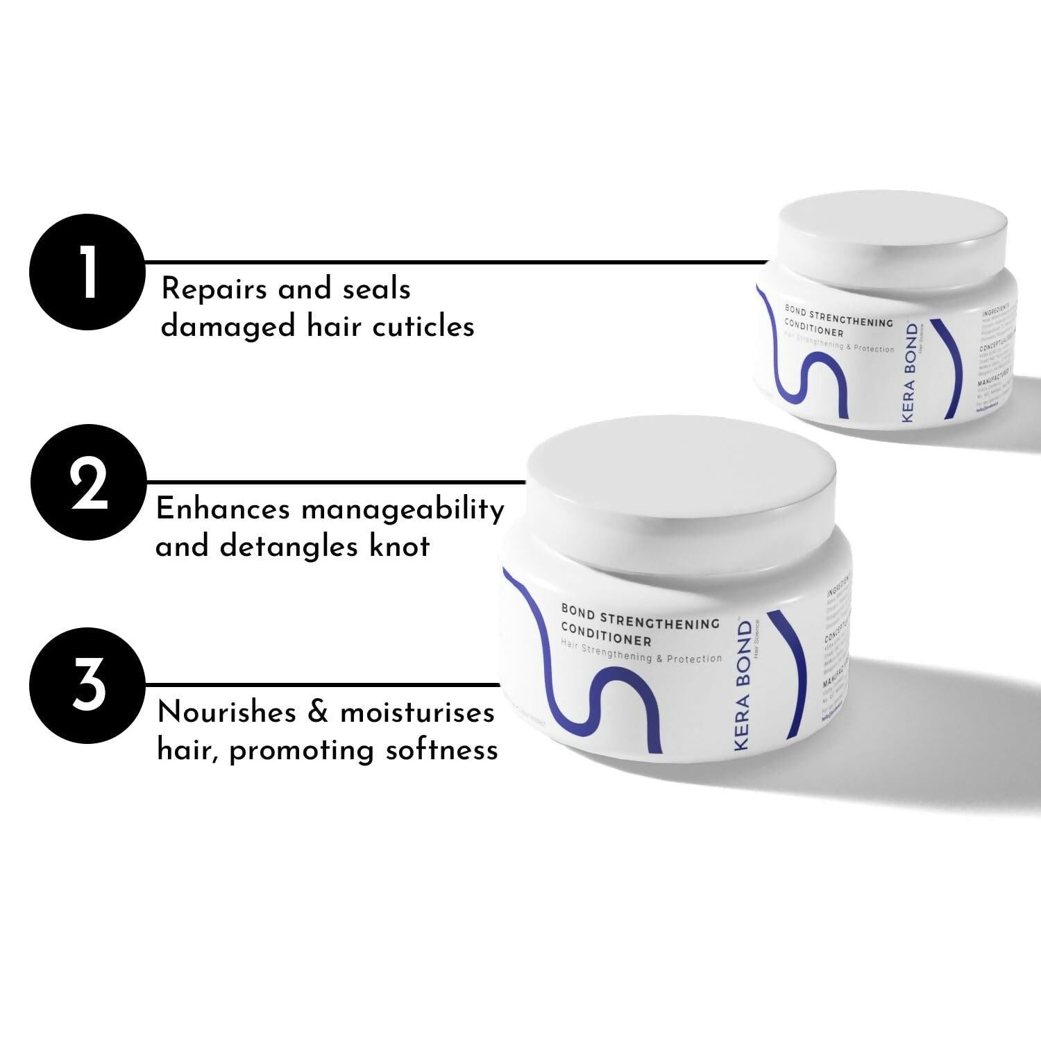 KERA BOND Hair Science Strengthening Conditioner For Damaged, Keratin Treated Hair, Colored or Bleached Hair