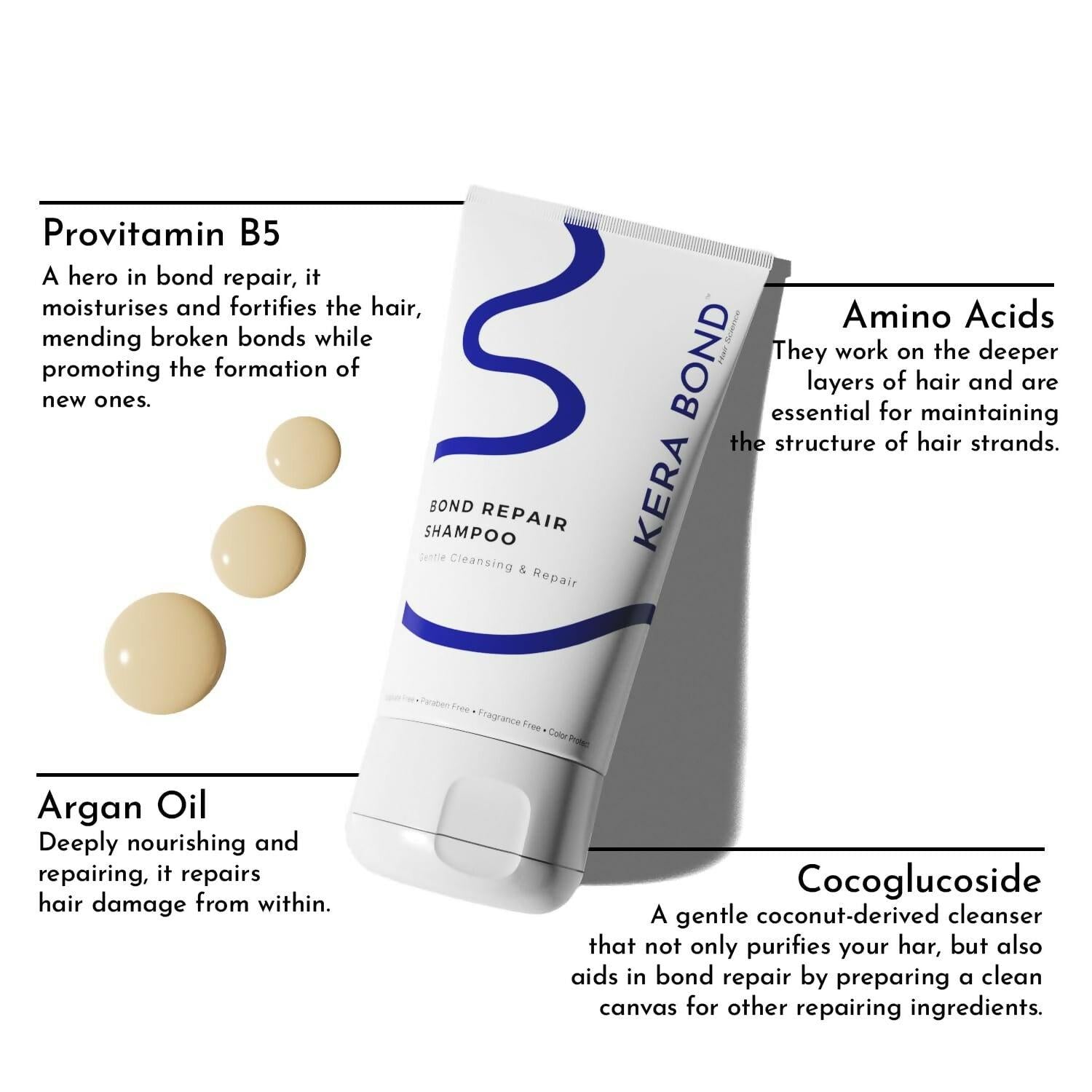 KERA BOND Hair Science Repair Shampoo For Damaged Hair, Keratin Treated Hair, Colored Or Bleached Hair