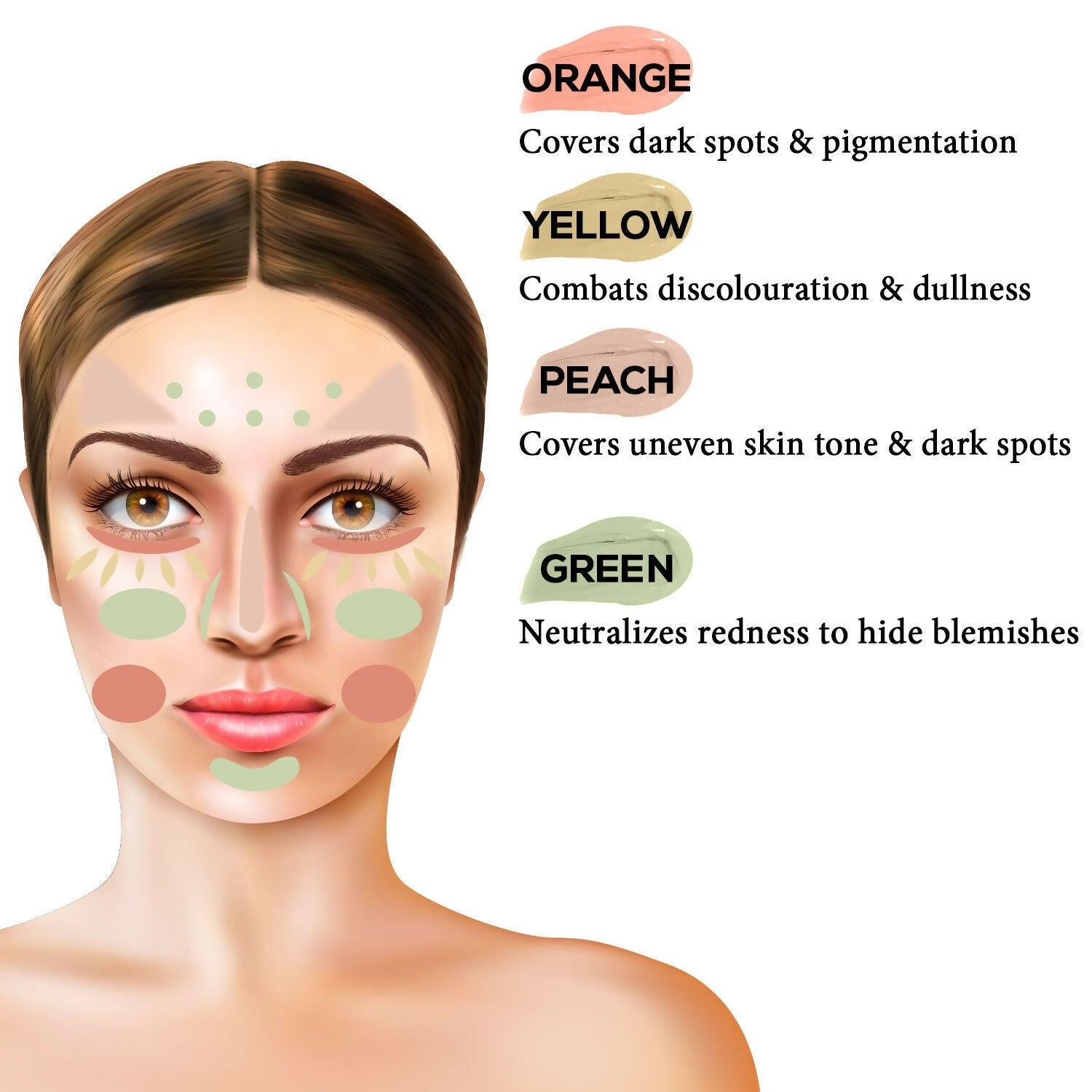 Jaquline USA Perfect Fix Color Correcting Primer - Peach