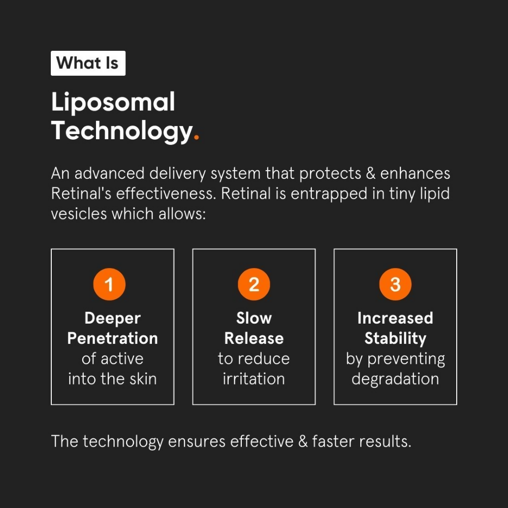 Minimalist Retinal 0.2% Liposomal Cream With Potent Antioxidant EUK, Resveratrol & Tasmanian Extract
