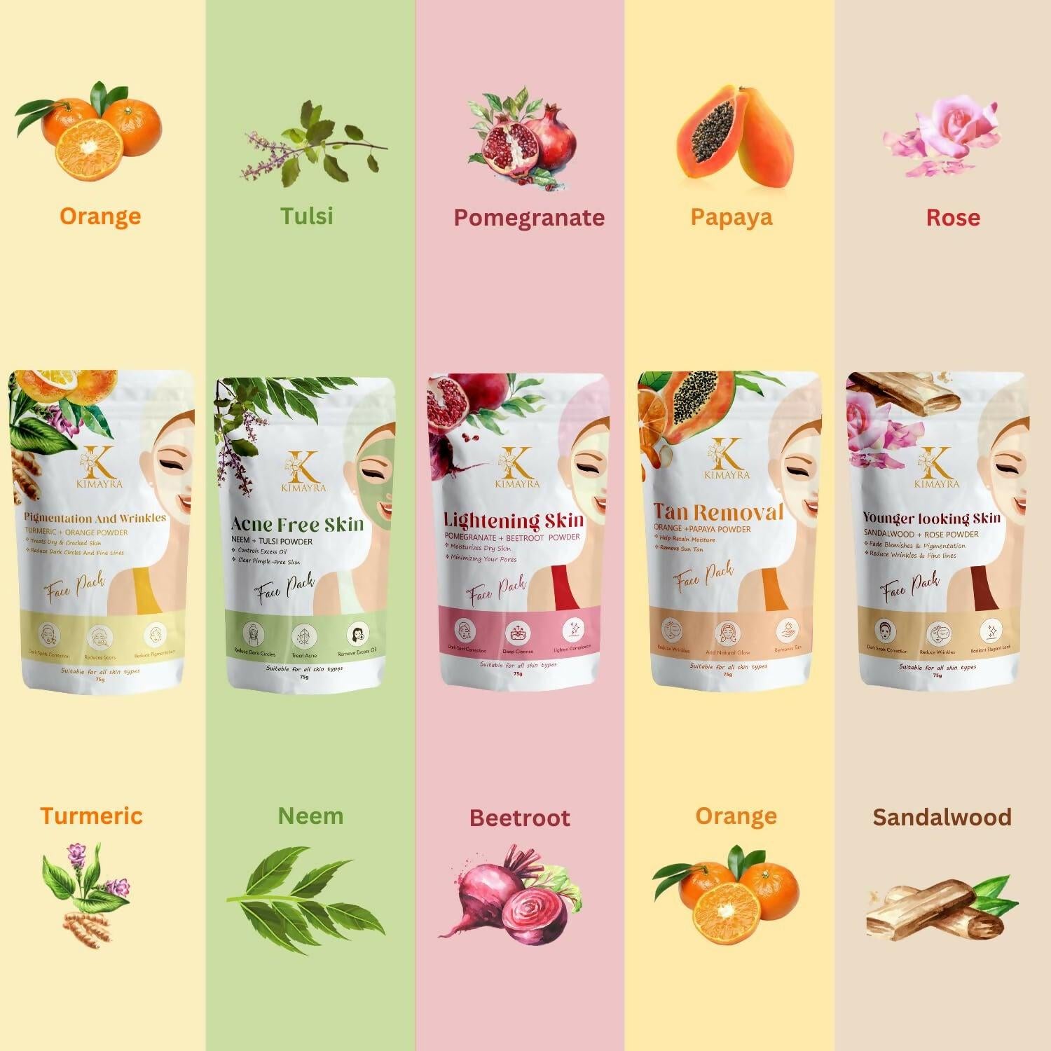 Kimayra Skin Care Combo Powder (Pomegranate + Beetroot, Neem + Tulsi, Orange + Papaya, Turmeric + Orange, Sandalwood + Saffron)