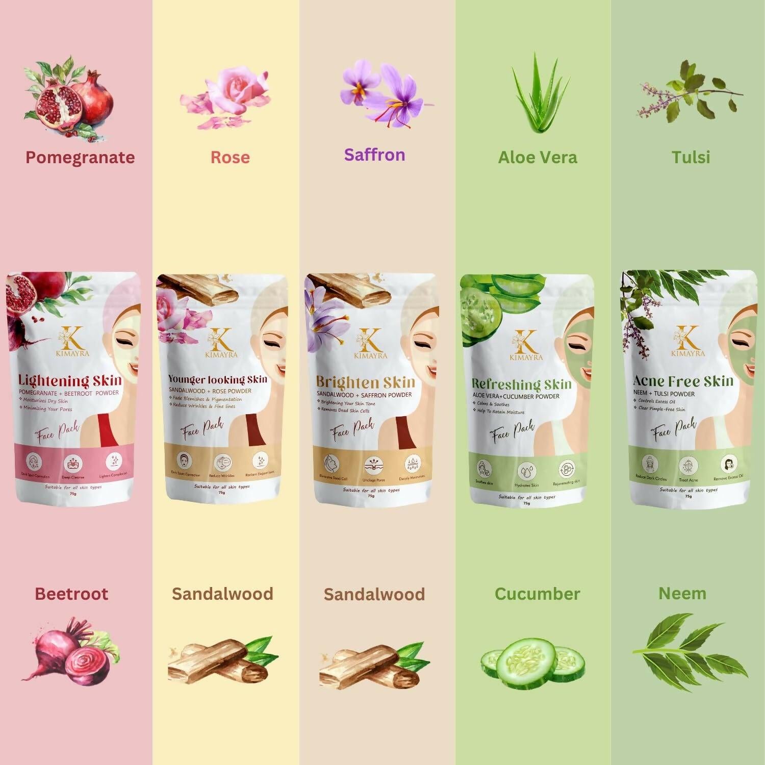 Kimayra Skin Care Combo For Natural Glow Skin