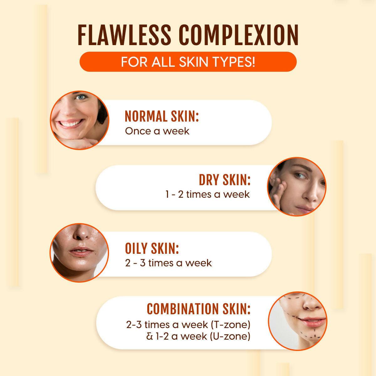 Matra Vitamin C Face Mask Stick Infused With Niacinamide For Anti-Aging, Skin Brightening & Anti-Acne