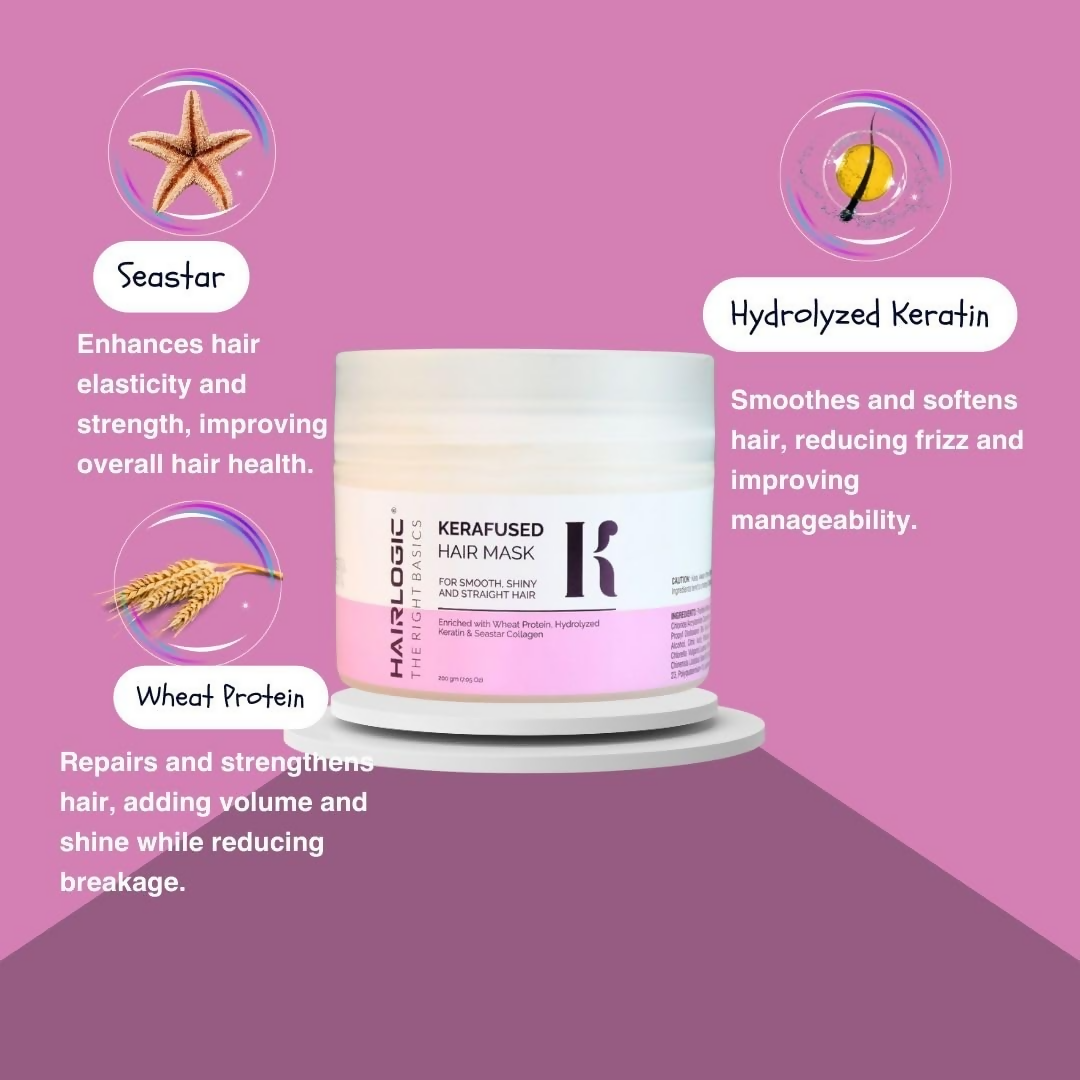 Hair Logic Kerafused Mask For Frizzy Hair Ideal for Men & Women