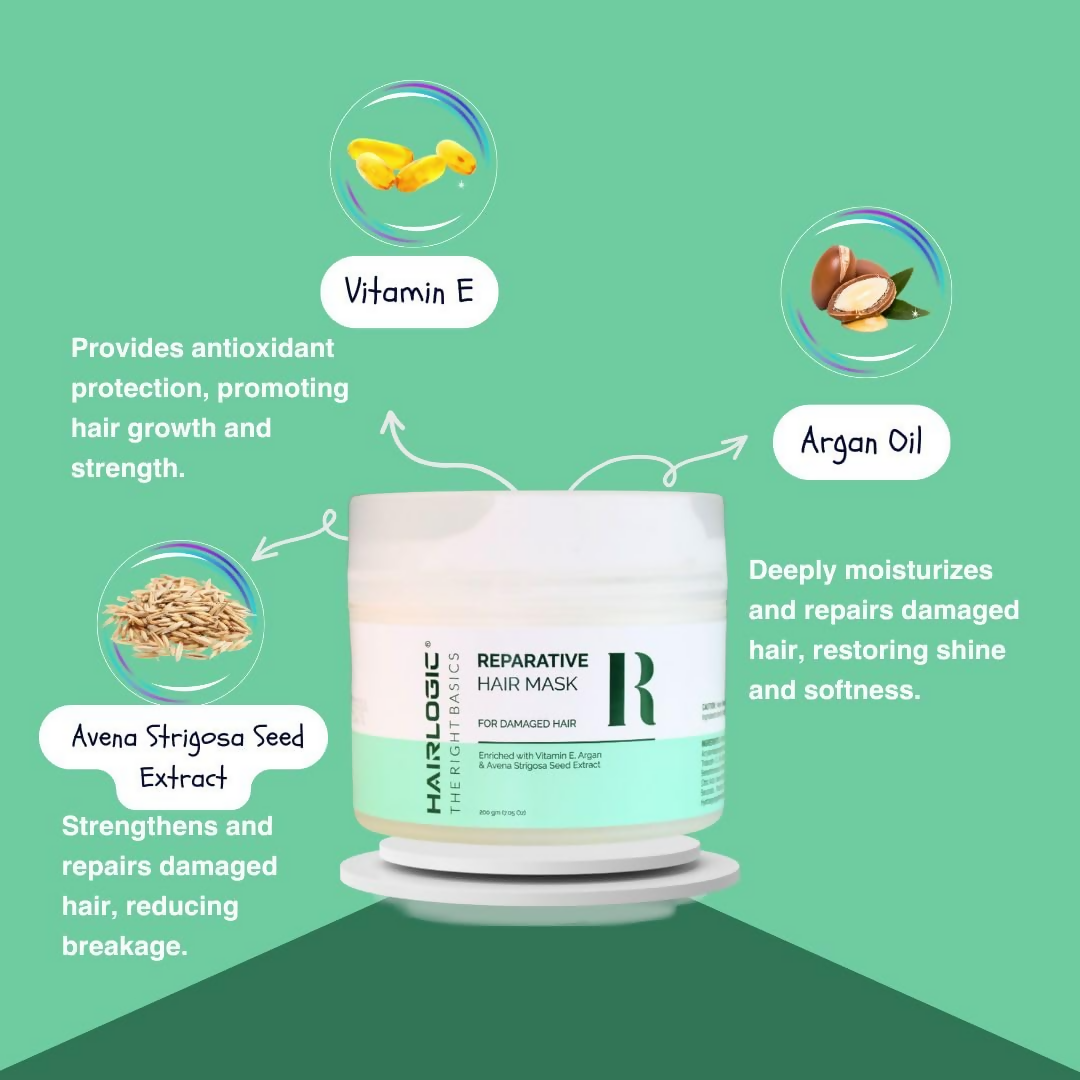 Hair Logic Reparative Mask For Damaged Hair Ideal for Men & Women