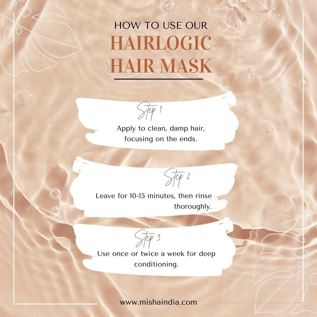 Hair Logic Reparative Mask For Damaged Hair Ideal for Men & Women