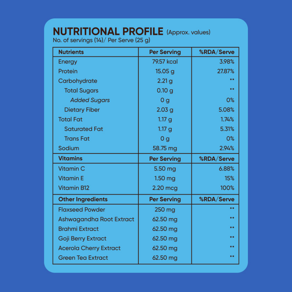 Beautywise Plant Protein Powder - Coconut Vanilla