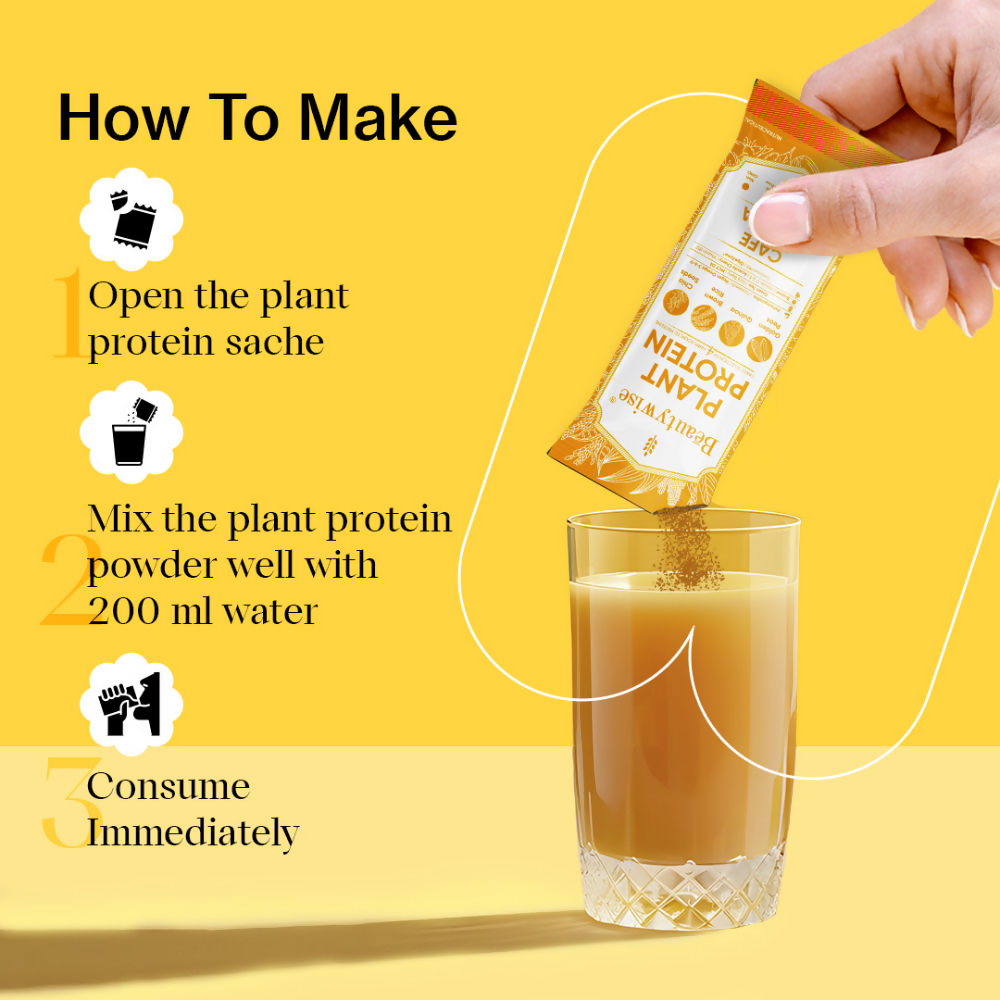 Beautywise Plant Protein Powder - Cafe Mocha