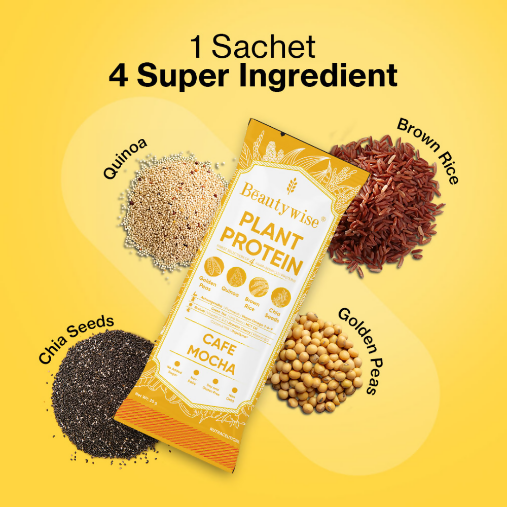 Beautywise Plant Protein Powder - Cafe Mocha