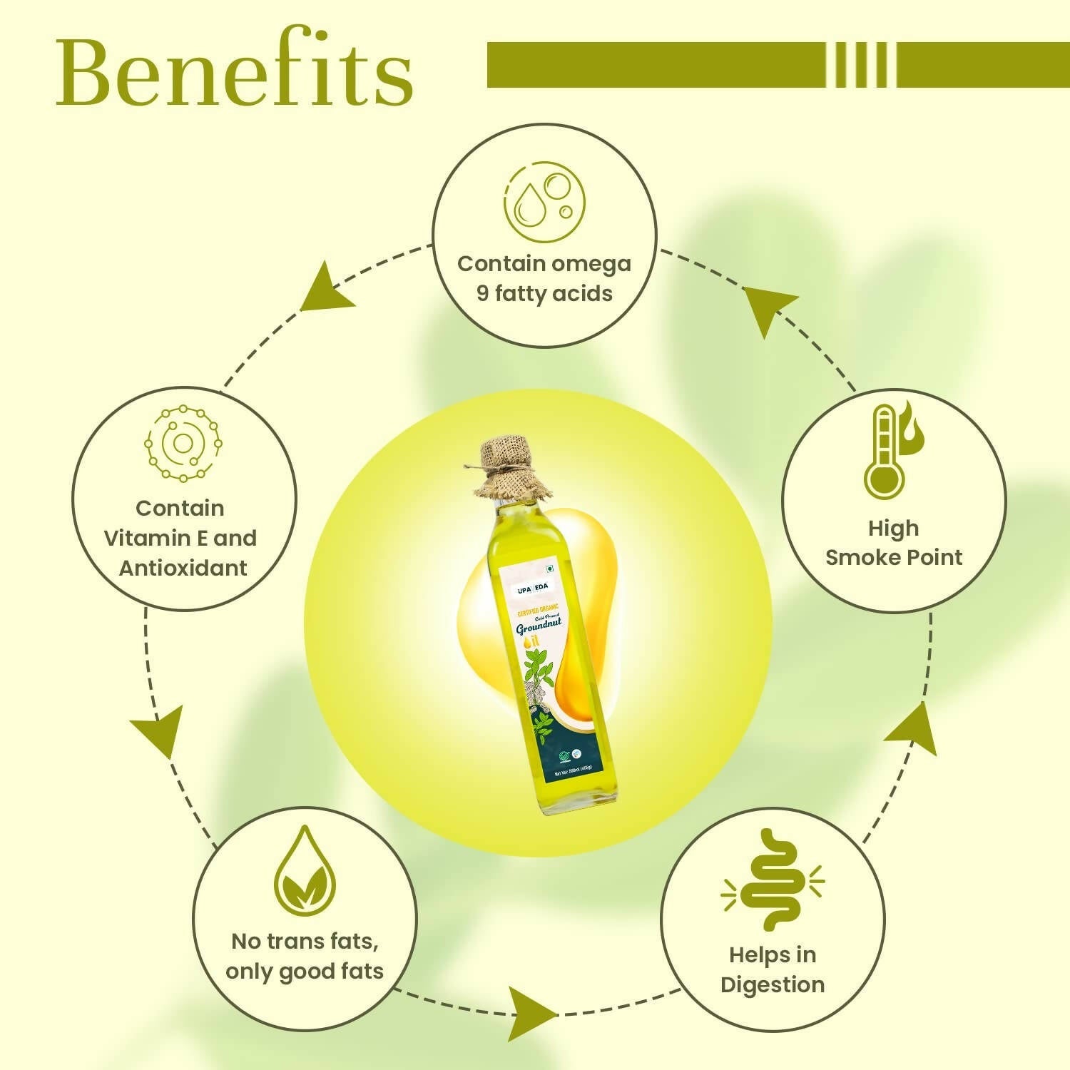 Upaveda Organic Cold Pressed Groundnut Oil