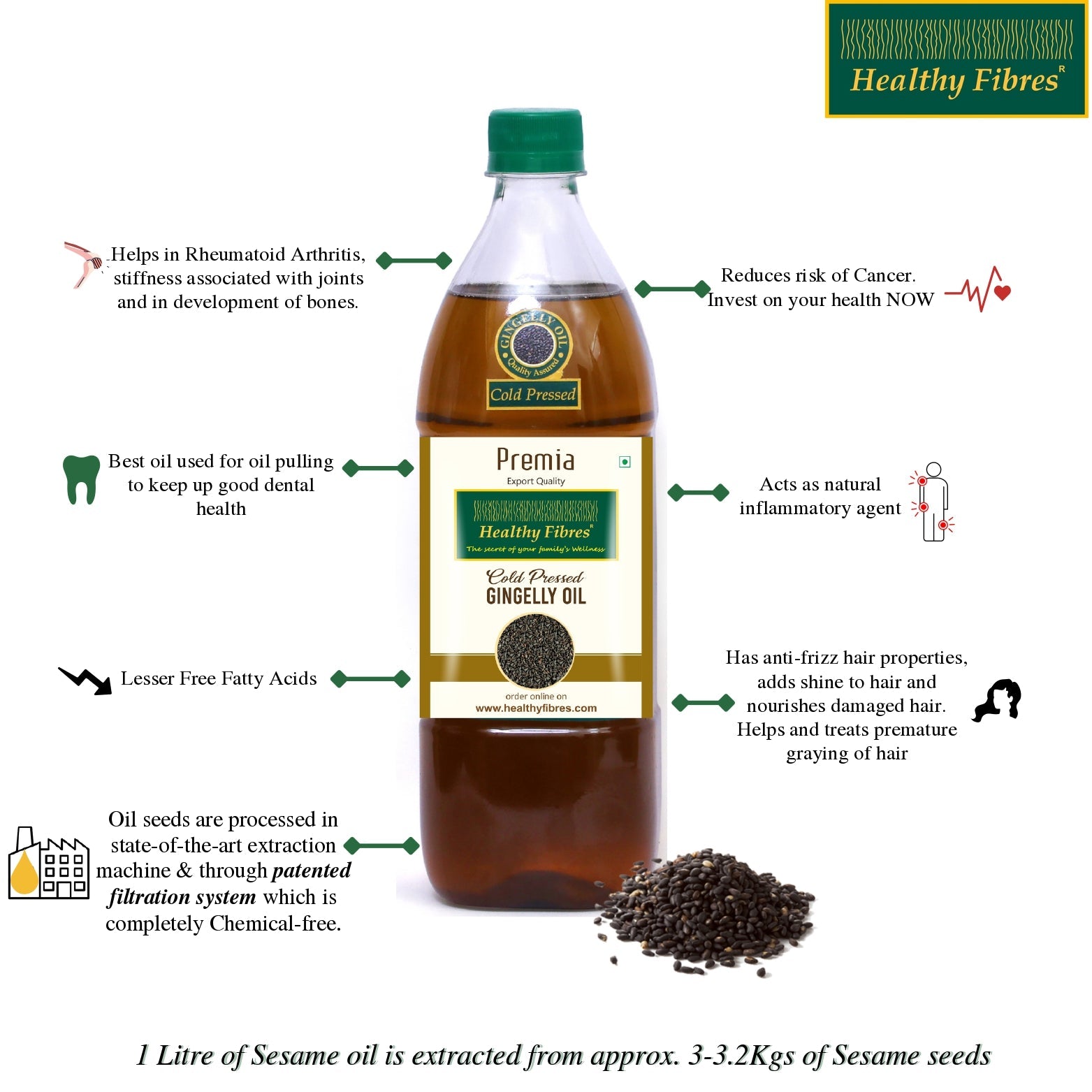 Healthy Fibres Cold Pressed Gingelly Oil