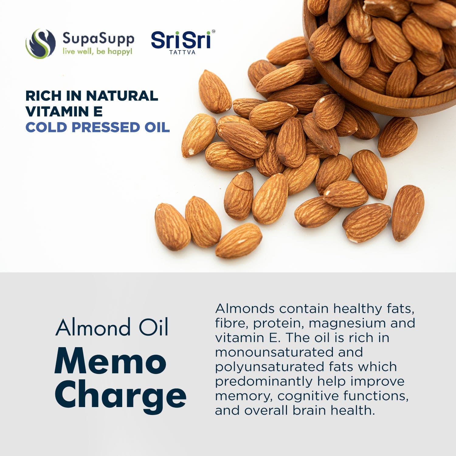 Memo Charge- Almond Oil Cap