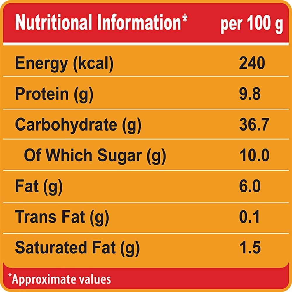 Aashirvaad Paneer Masala