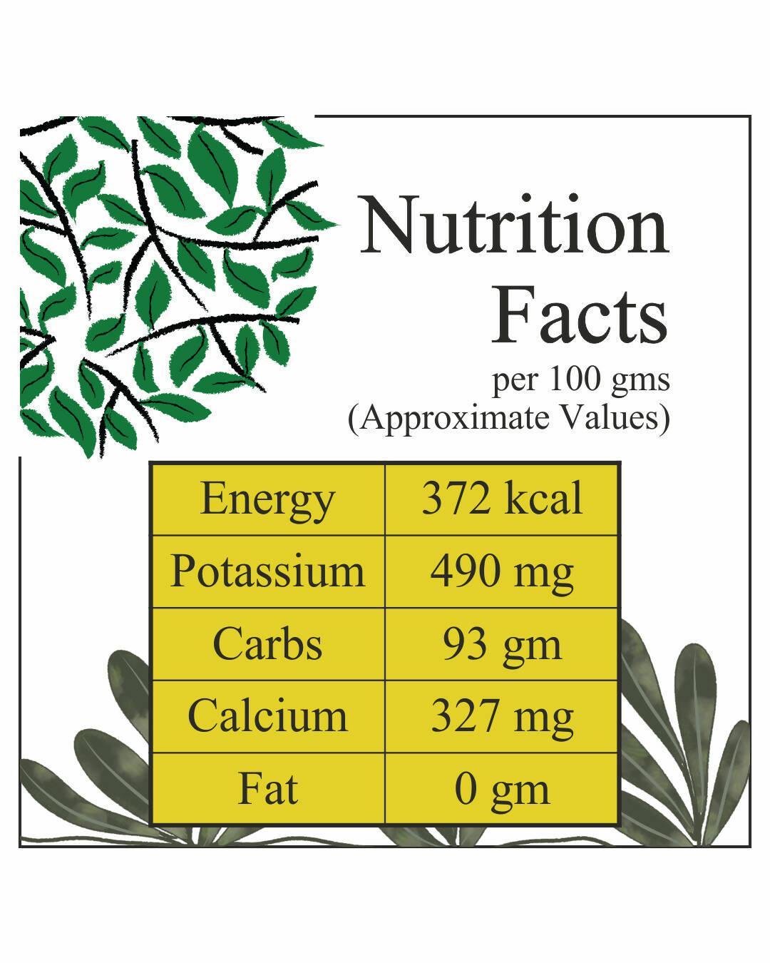 Asavi Handcrafted Spiced Jaggery
