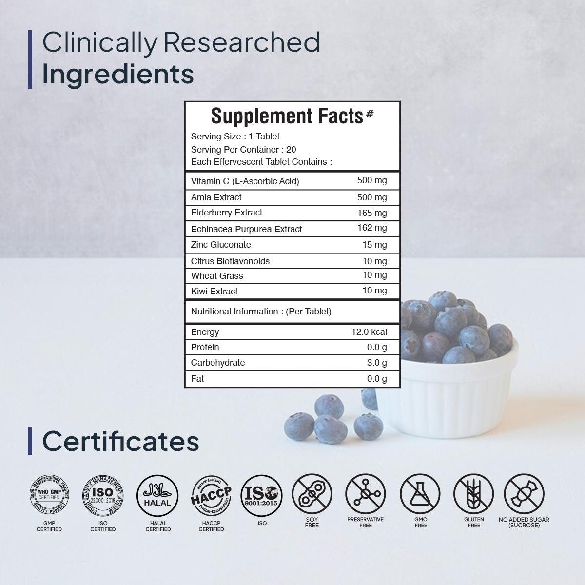 Miduty by Palak Notes Ultimate Defence Tablets