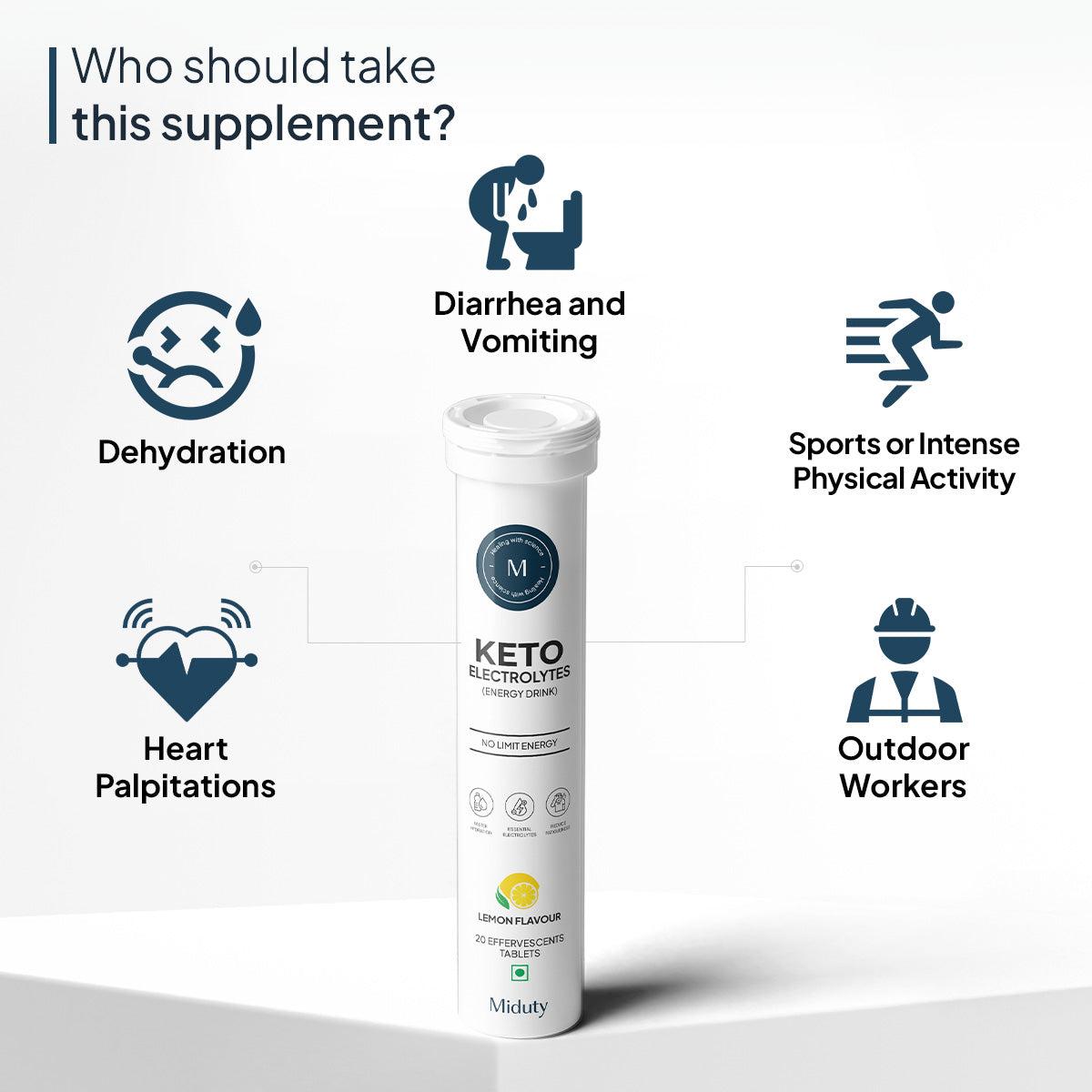 Miduty by Palak Notes Keto Electrolytes Tablets -Adults