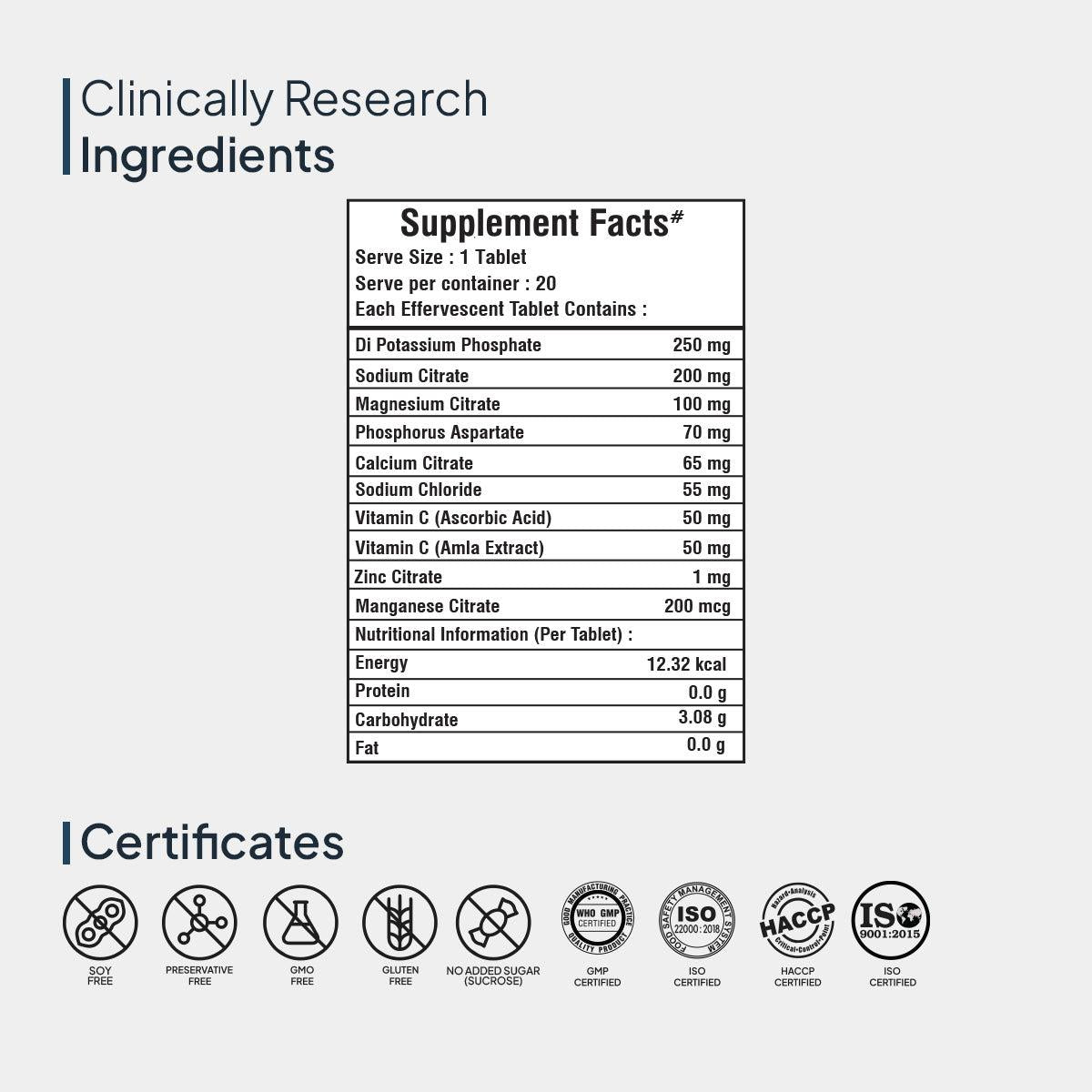 Miduty by Palak Notes Keto Electrolytes Tablets -Adults