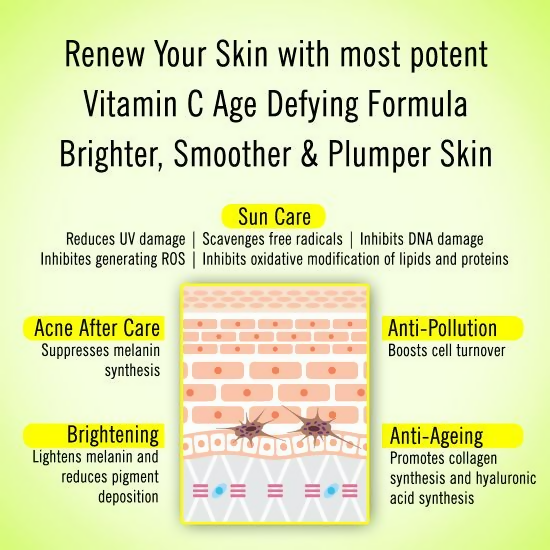 Keya Seth Aromatherapy Skin Defence Vitamin C Serum