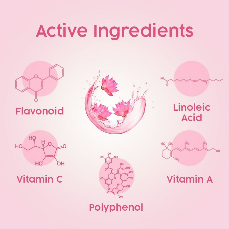 Keya Seth Aromatherapy Lotus Fresh Look Face Wash