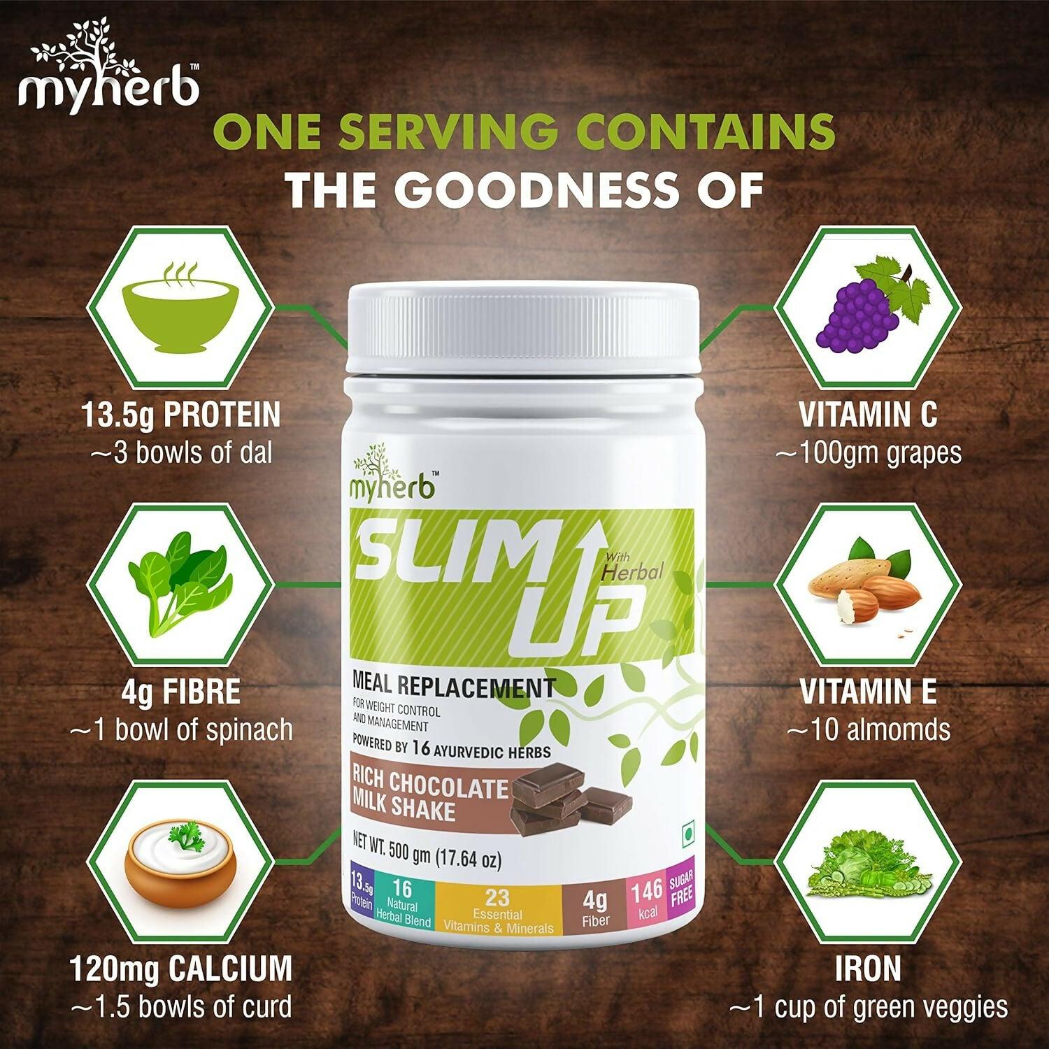 Myherb Slim Up Meal Replacement Shake With 16 Natural Herbal Blend For Men & Women - Chocolate Milk Shake
