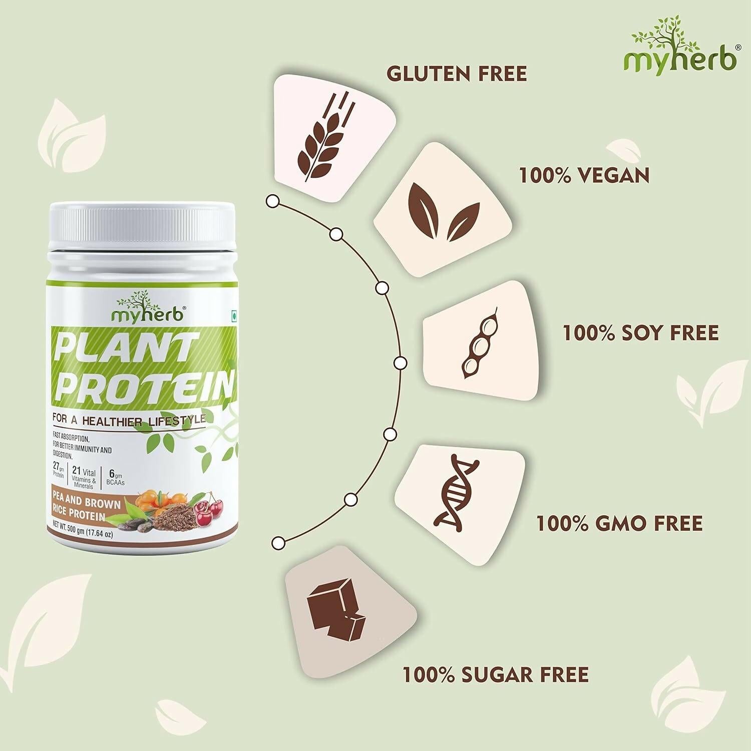 Myherb Plant Protein Powder, Pea And Brown Rice Protein Powder - Chocolate Flavour