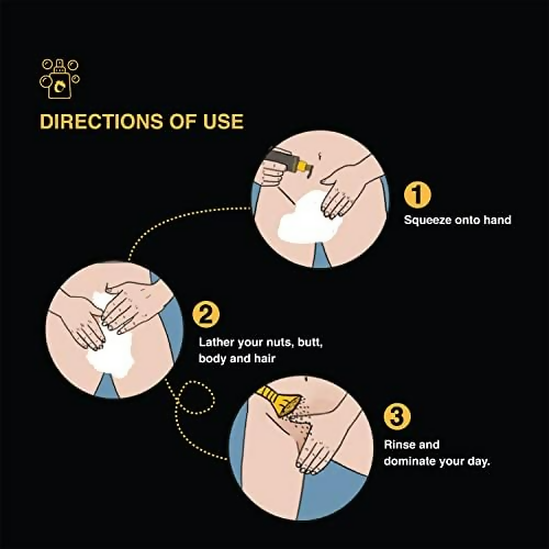 Nuut Guard Nuutwash All-in-One Cleanser For Men Intimate Nut-Butt-Body & Hair Wash