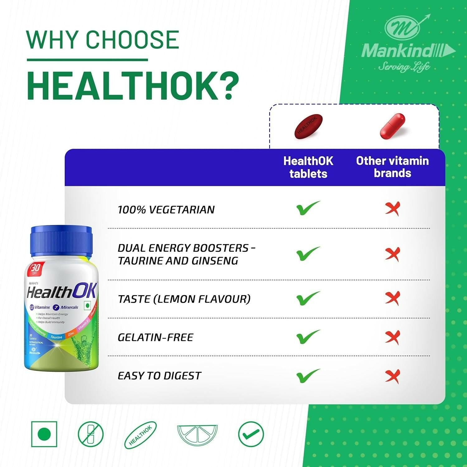 Health OK Multivitamin Tablets For Daily Energy, Vitamin D, C & Overall Health