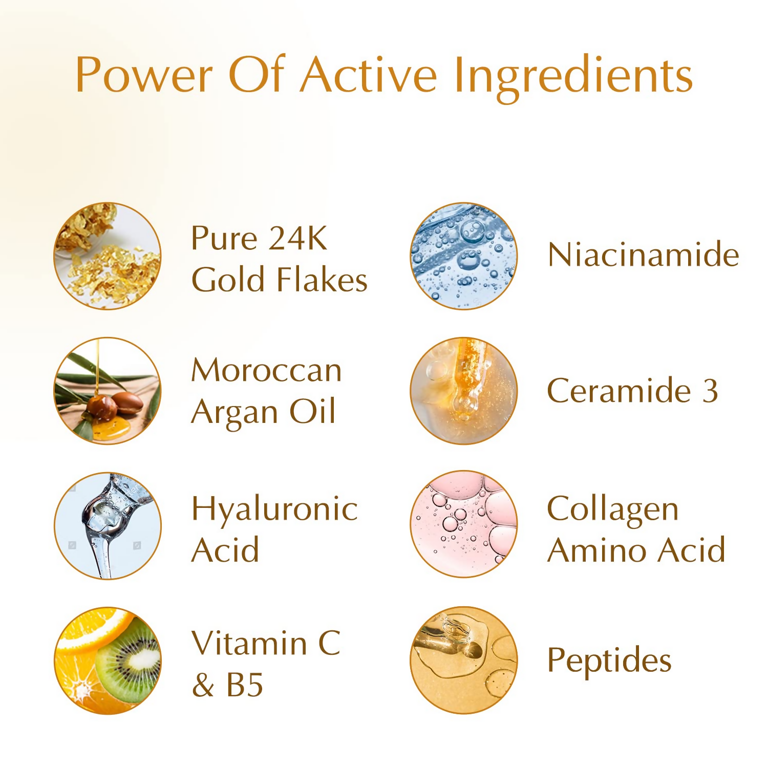 Bio Essence 24K Gold CSM Kit