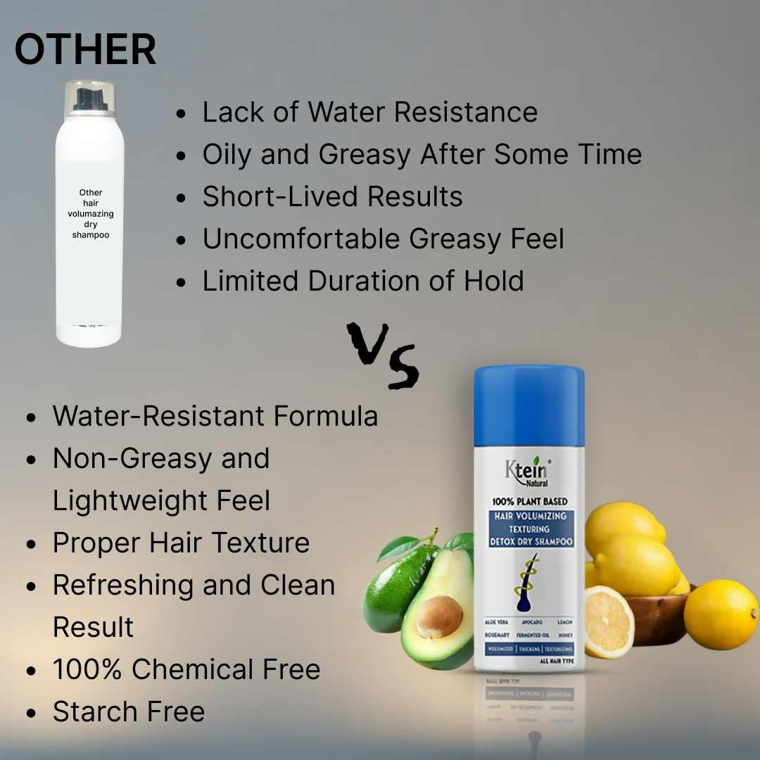 Ktein Natural 100% Plant Based Volumizing &Texturing Hair Detox Dry Shampoo Powder