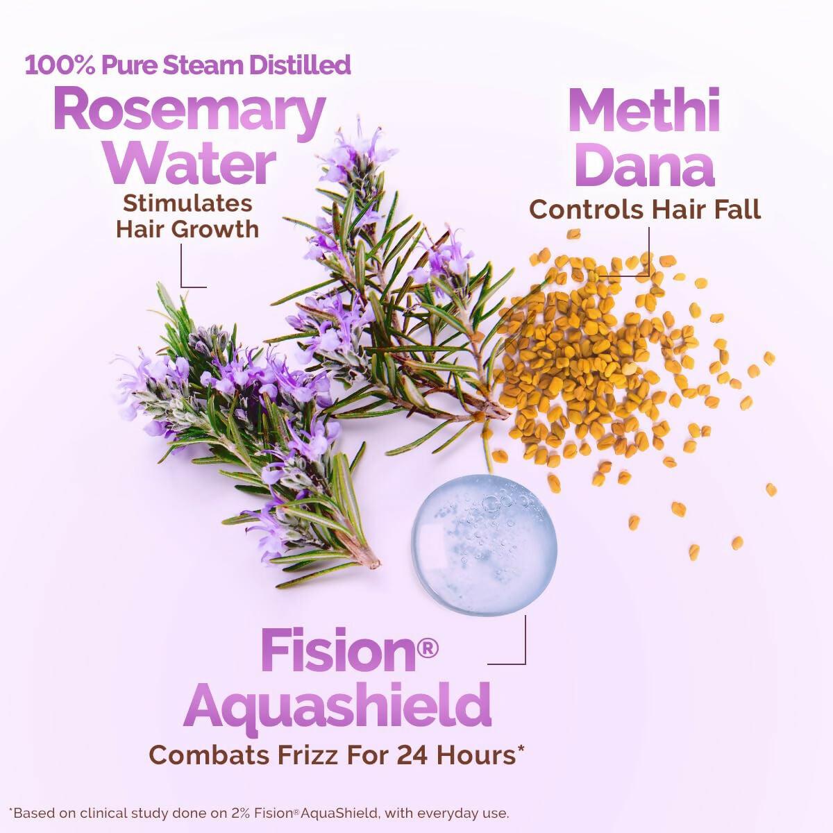 Mamaearth Rosemary Water Anti-Hair Fall Spray with 100% Pure Steam Distilled Rosemary Water & Methi Dana for Hair