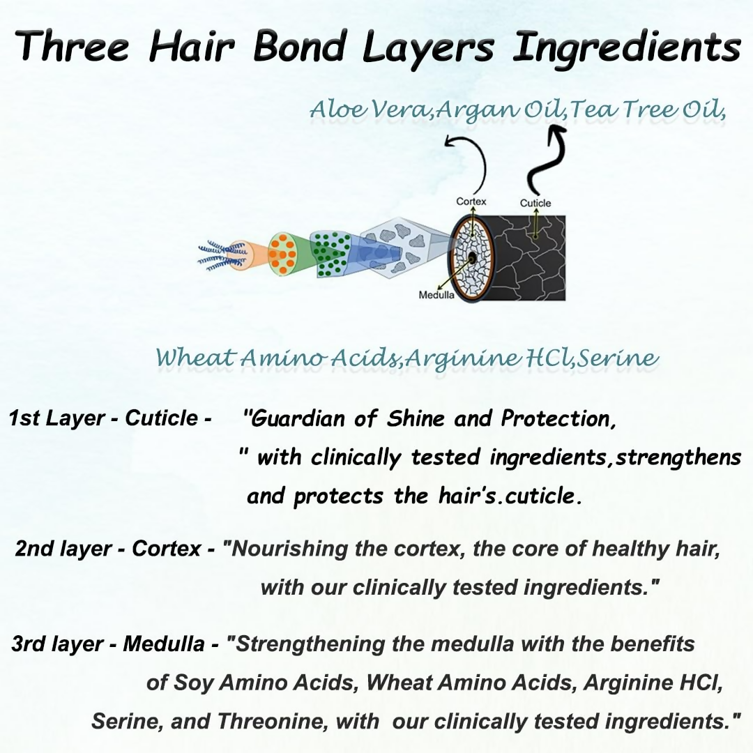 Ktein Cosmetics Triple Bond+Triple Layer Repair Serum