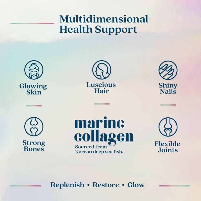 Wellbeing Nutrition Collagen & Glutathione Anti-Ageing Combo